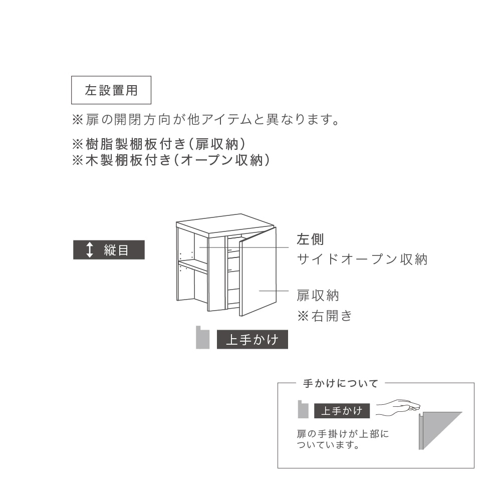 左設置用サイドオープン・板扉玄関収納(右開き・上手かけタイプ)