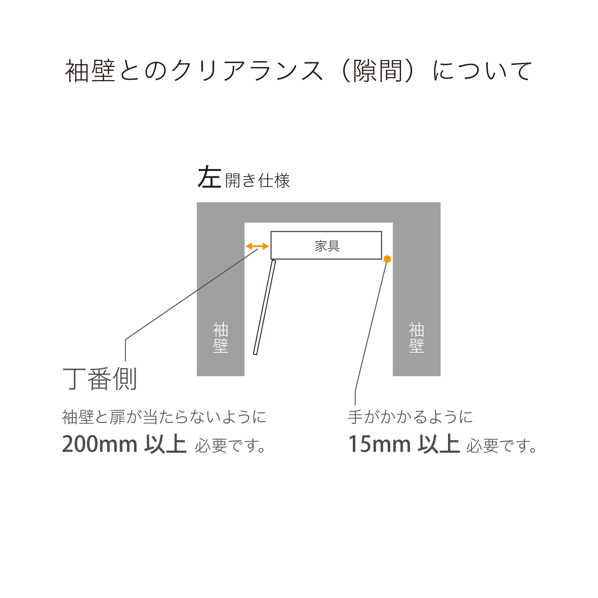 左開きクリアランス
