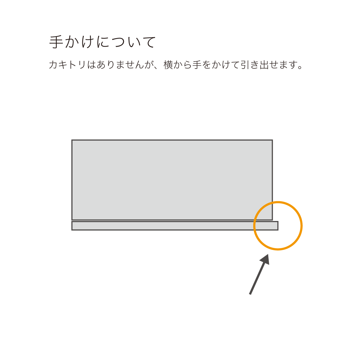 横から手をかけて開けられる