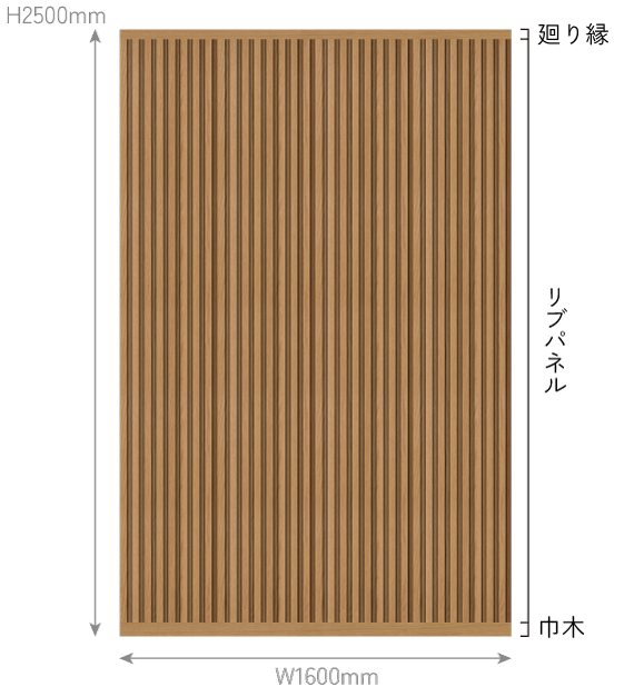 MA-RIBPANEL-CASE05アイテムサイズ詳細