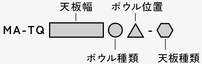 標準天板の品番記号