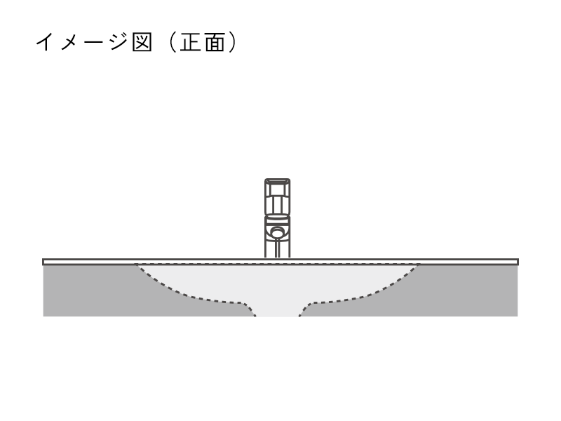 シームレスアンダー：イメージ図