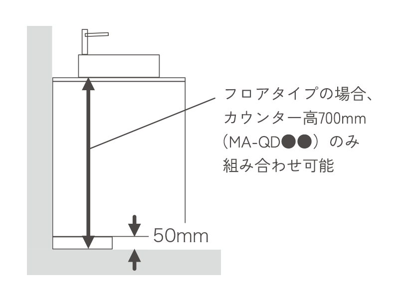 ベッセル：フロアタイプキャビネットは「MA-QD●●」のみ対応可能