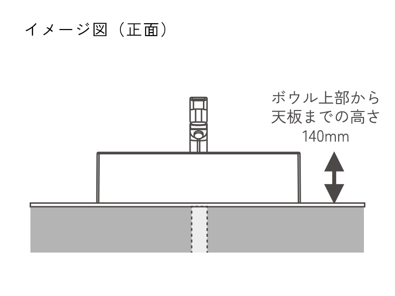 ベッセル：イメージ図