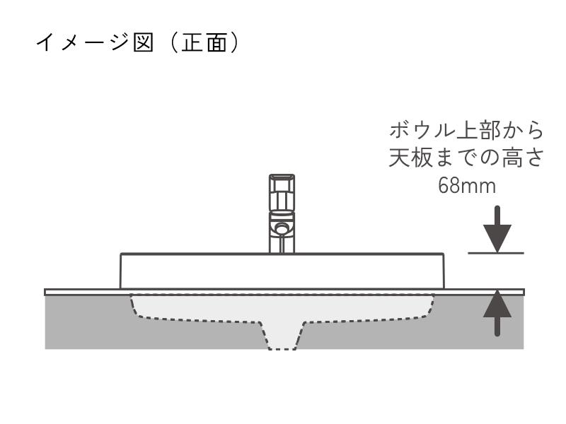 ハーフベッセル（角型）：イメージ図