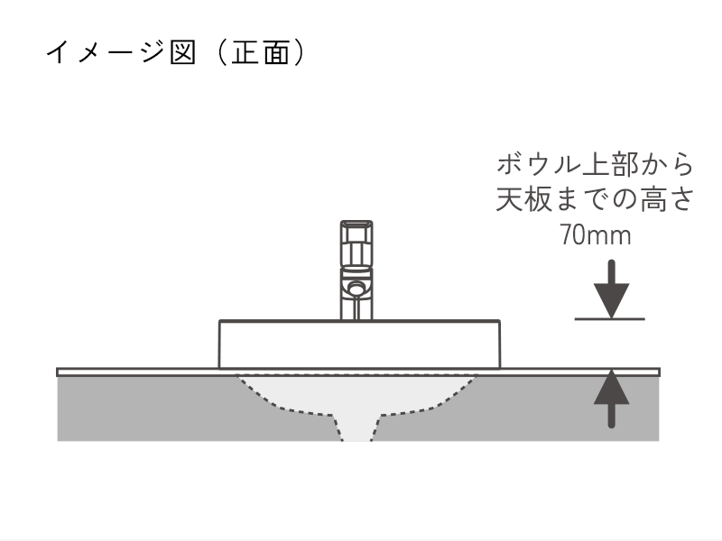 ハーフベッセル（丸型）：イメージ図
