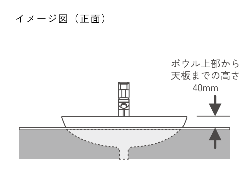 ハーフベッセル（弓型）：イメージ図