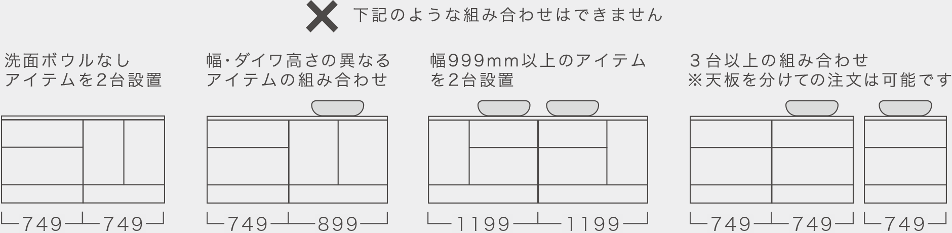 フロアタイプキャビネット：NGな組み合わせ