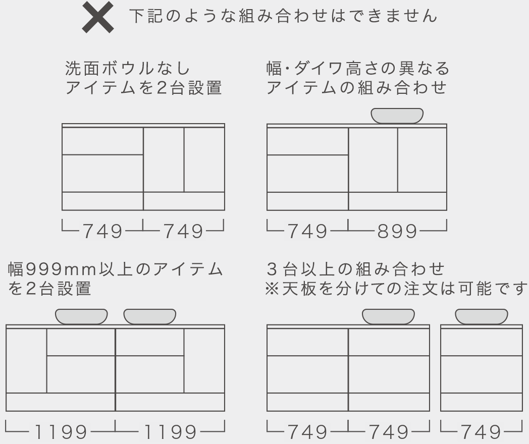 フロアタイプキャビネット：NGな組み合わせ