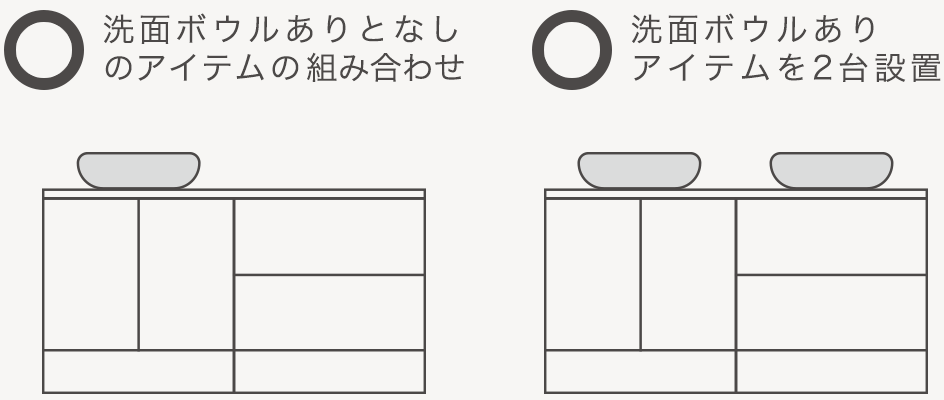 フロアタイプキャビネット：OKな組み合わせ