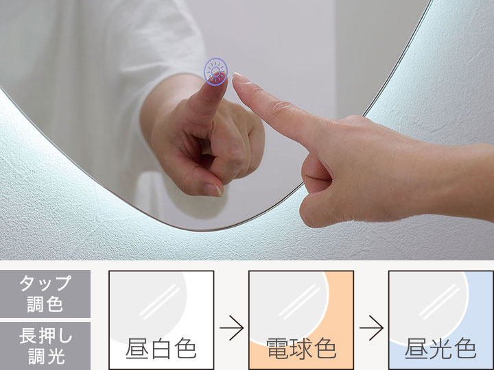 丸・変形ミラー：LED照明操作方法