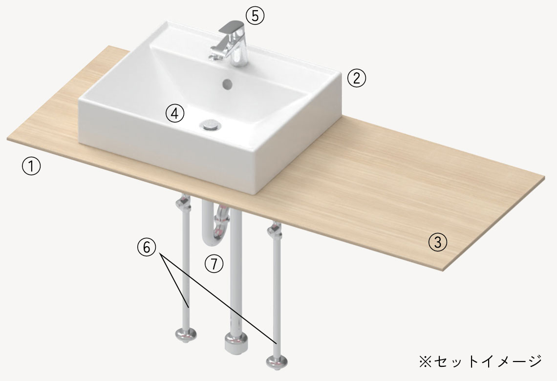 天板・ボウル・水栓・給排水セットイメージ図