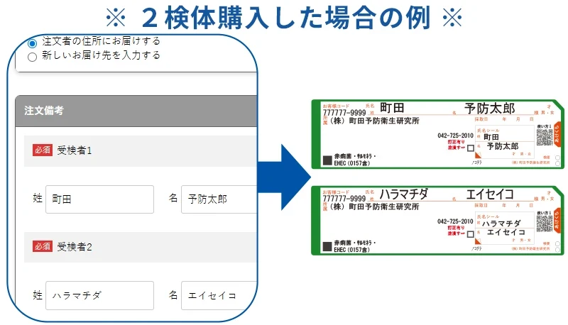 受検者登録について