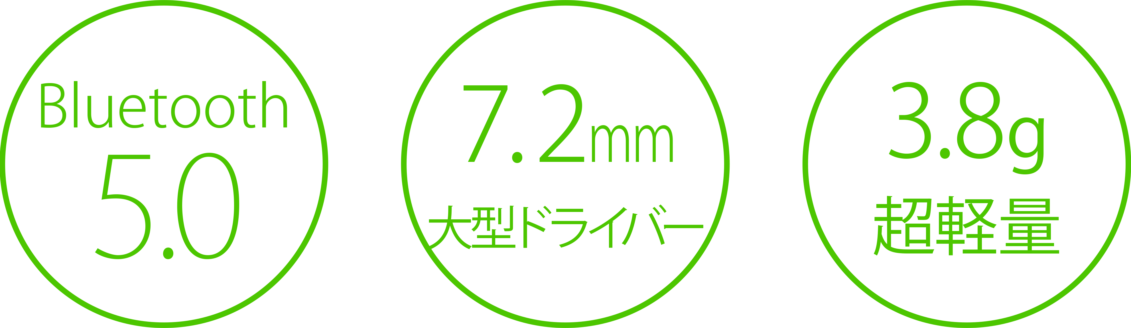 超小型軽量片耳イヤホン QCY-Mini2 ｜ QCY日本法人 Mirise株式会社