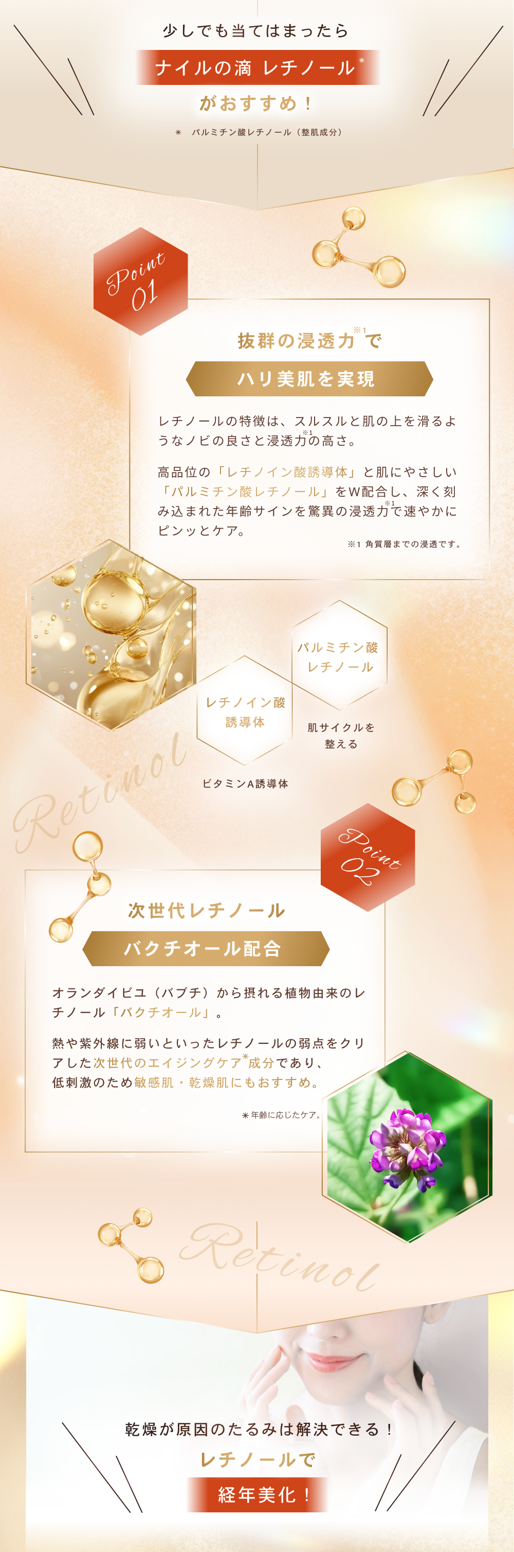 ナイルの滴 レチノール美容液｜ふっくらハリ肌に導く夜用集中ケア｜DN