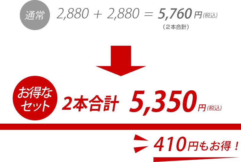 2ܤǹ 4,860