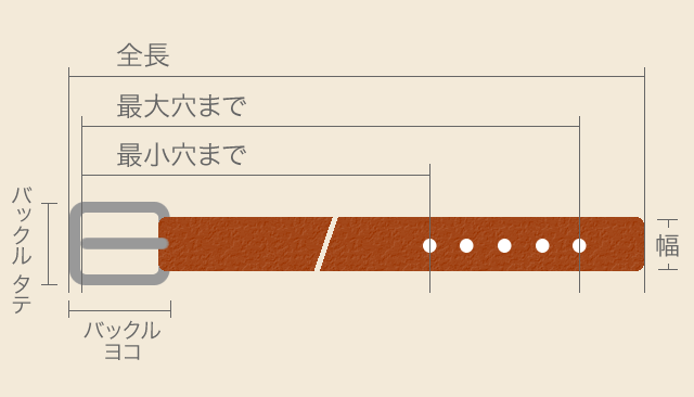 ベルト サイズ合わせ ストア 店舗