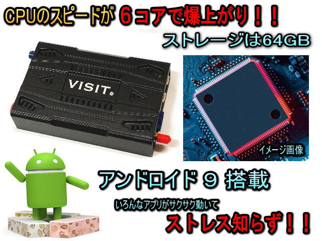 VISIT ELA-H2 Androidインターフェイス HDMI ミラーリング