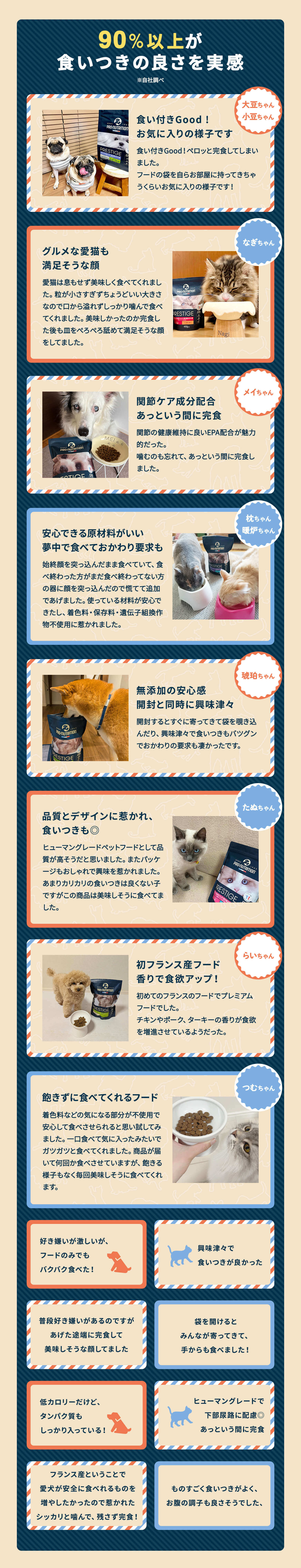 90パーセント以上が食いつきの良さを実感。