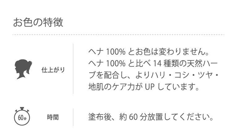 ħž夬ꡧإ100%ȤѤޤ󡣥إ100%14ŷϡ֤۹礷ϥꡦĥ䡦ȩΥϤUPƤޤ֡۸塢60ʬ֤Ƥ