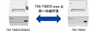 TM-88Ⅵと同一操作性