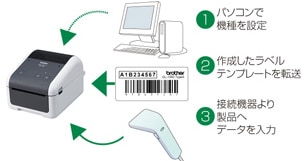 バーコードリーダーを使ってラベル印刷