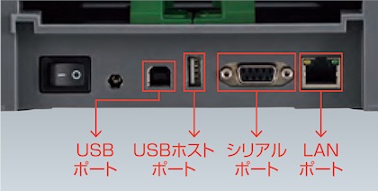 充実のインターフェイス