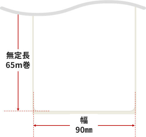 RD-V04J2｜長尺紙テープ（3ロール入）｜感熱紙 幅90㎜×無定長