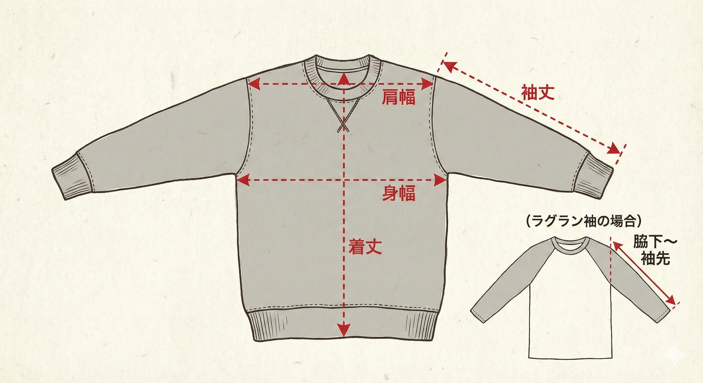 ������ˡ(T�����)