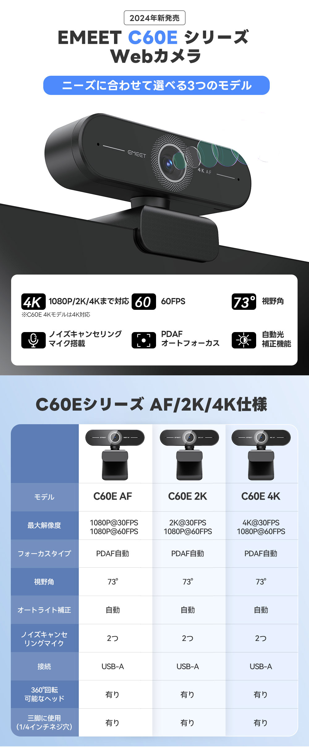 EMEET webカメラ C60E 4K 高画質 マイク内蔵 HD1080P 60fps オートー