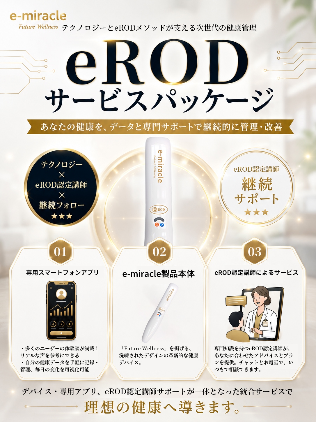 eROD サービスパッケージ ［マイナスイオン機器 e-miracle・専用アプリ