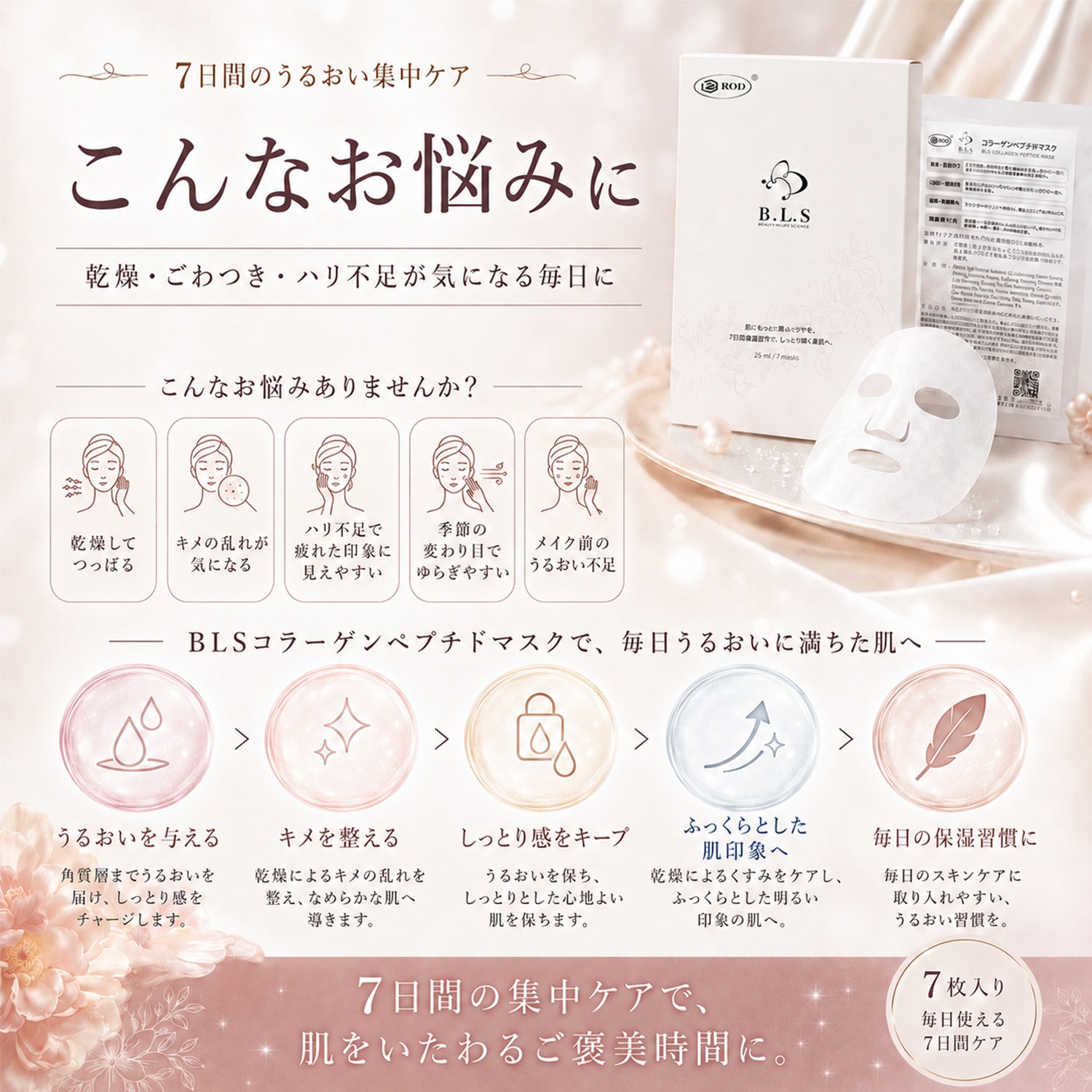 乾燥やキメの乱れが気になる肌の保湿ケア