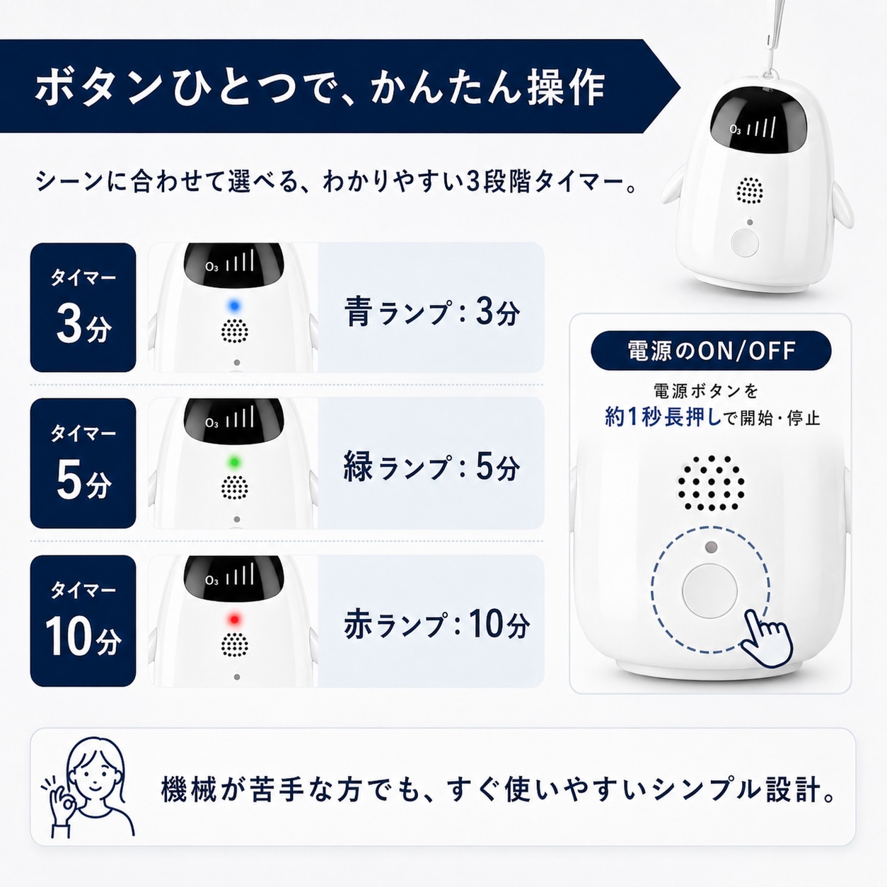 3分 5分 10分の3段階タイマー