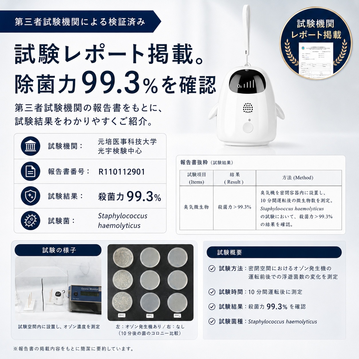 第三者試験機関による除菌試験レポート