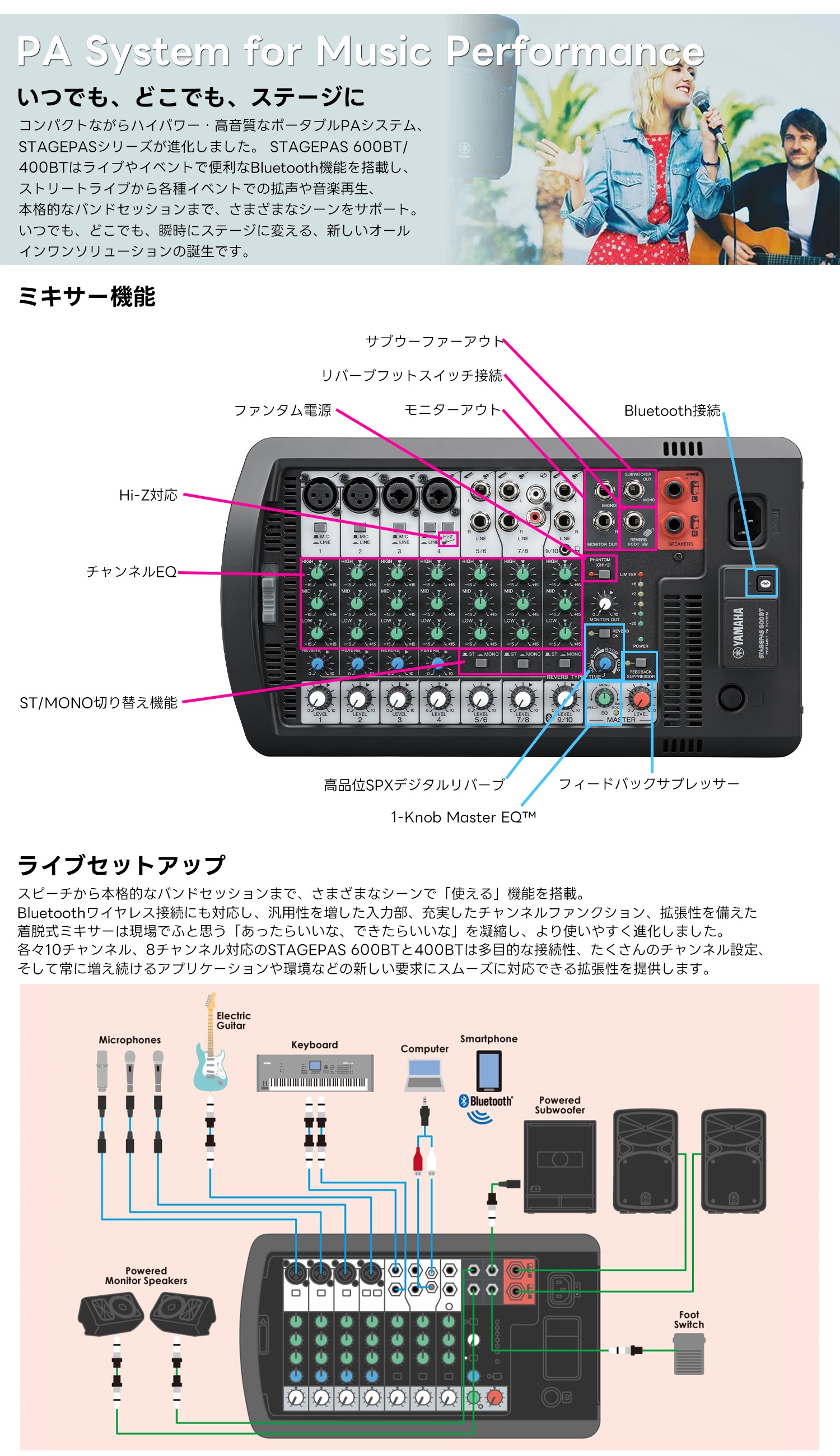 取り寄せ商品：最短 約1週間】 STAGEPAS 400BT YAMAHA(ヤマハ) 8チャンネルパワードミキサー  オールインワン型ポータブルPAシステム 音響機器 PA機器 8インチスピーカー2本 Bluetooth対応 | 田中電気マーケット