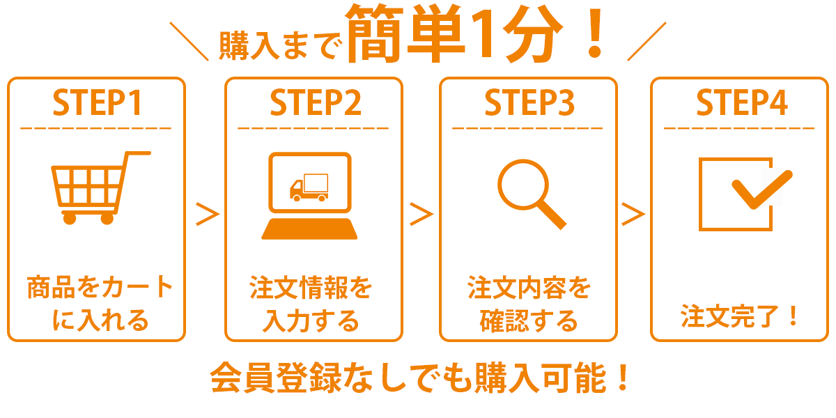 �����ޤǴ�ñ1ʬ