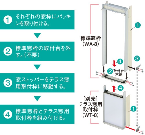 即日出荷可能 今季在庫残り15台】CW-1623R リララウインドエアコン