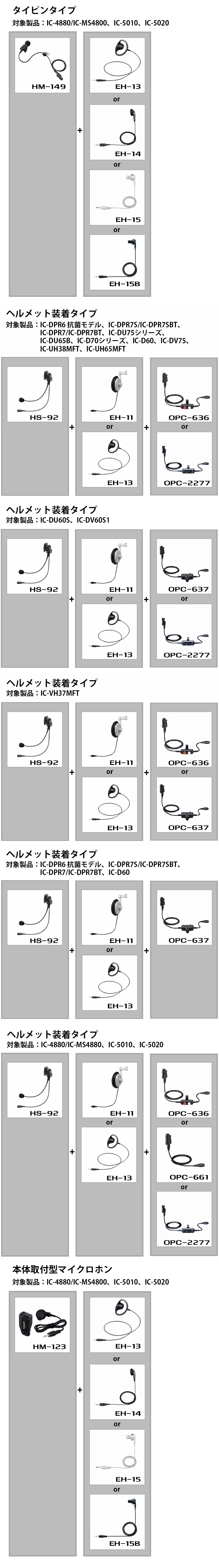 在庫わずか】EH-13 耳かけ型イヤホン アイコム 【32Ω/φ2.5mm/IC-4855用】