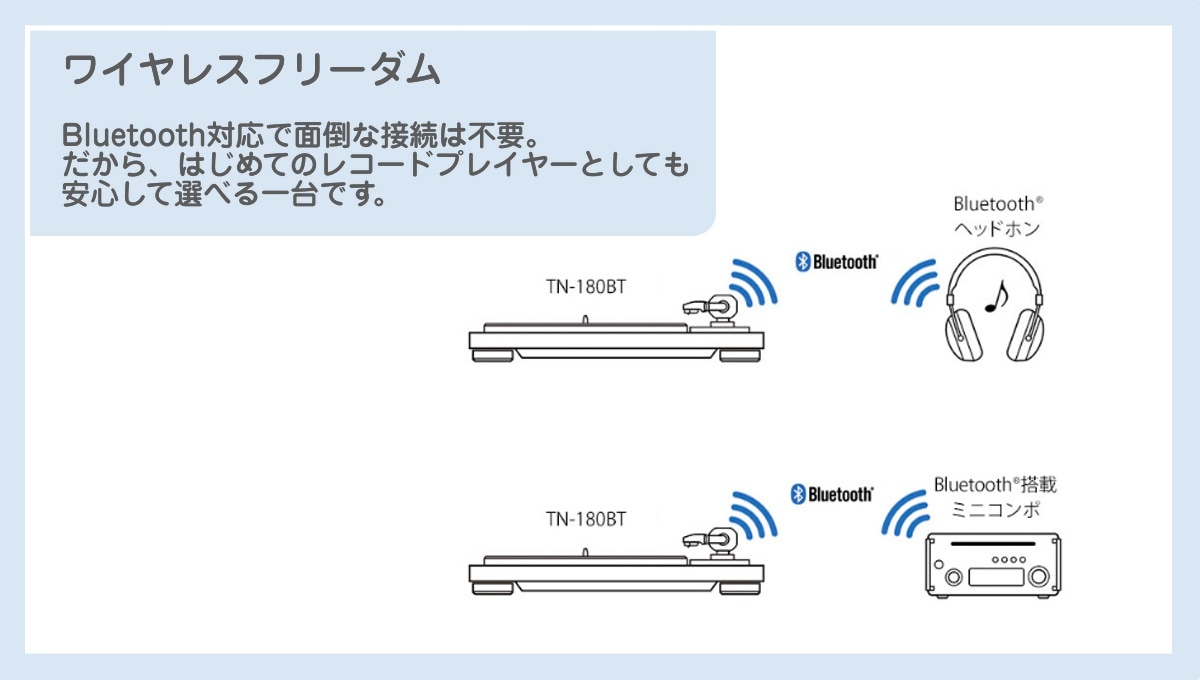 ワイヤレスフリーダム
