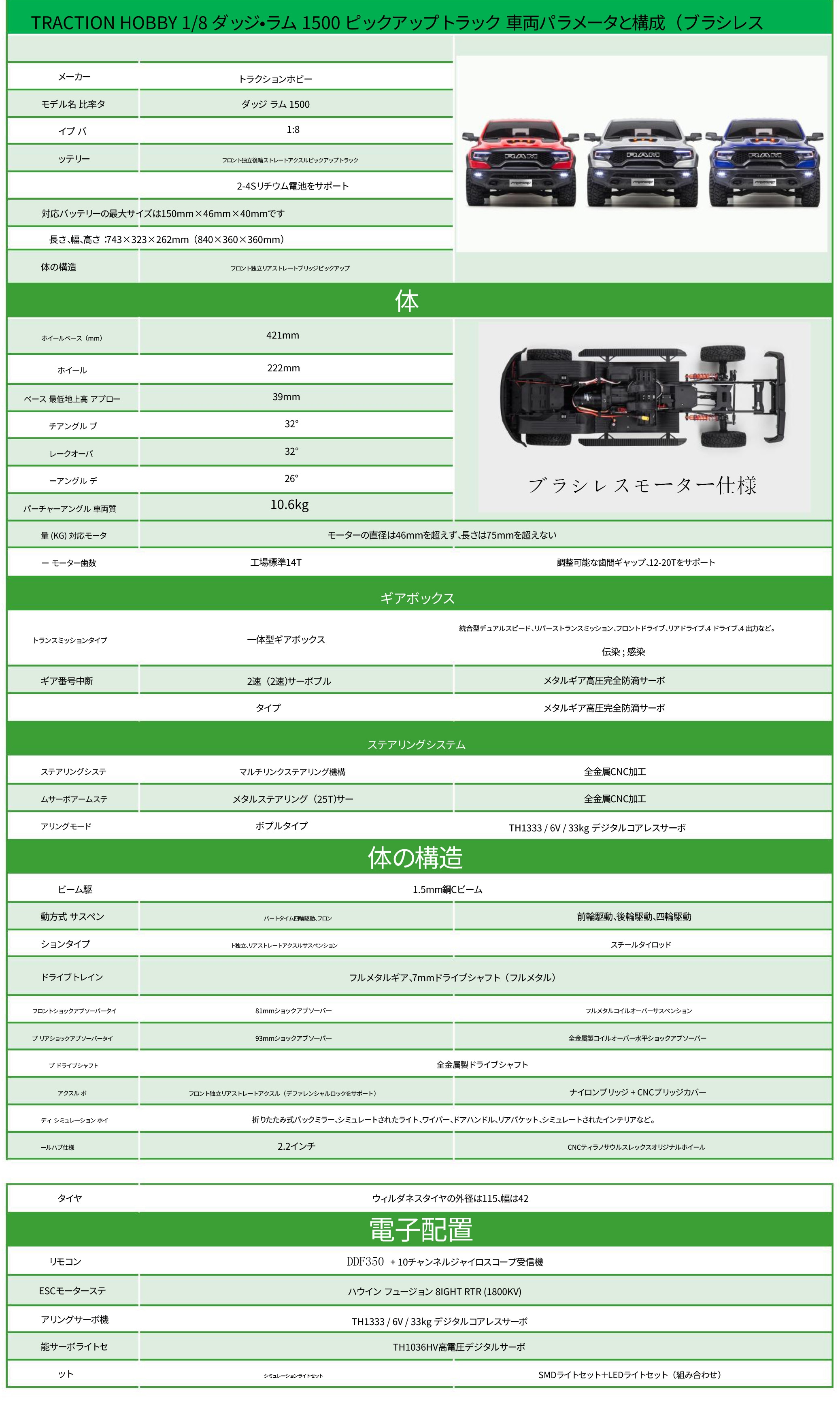 在庫即納】【ブラシレスモーター仕様】TRACTION HOBBY トラクション