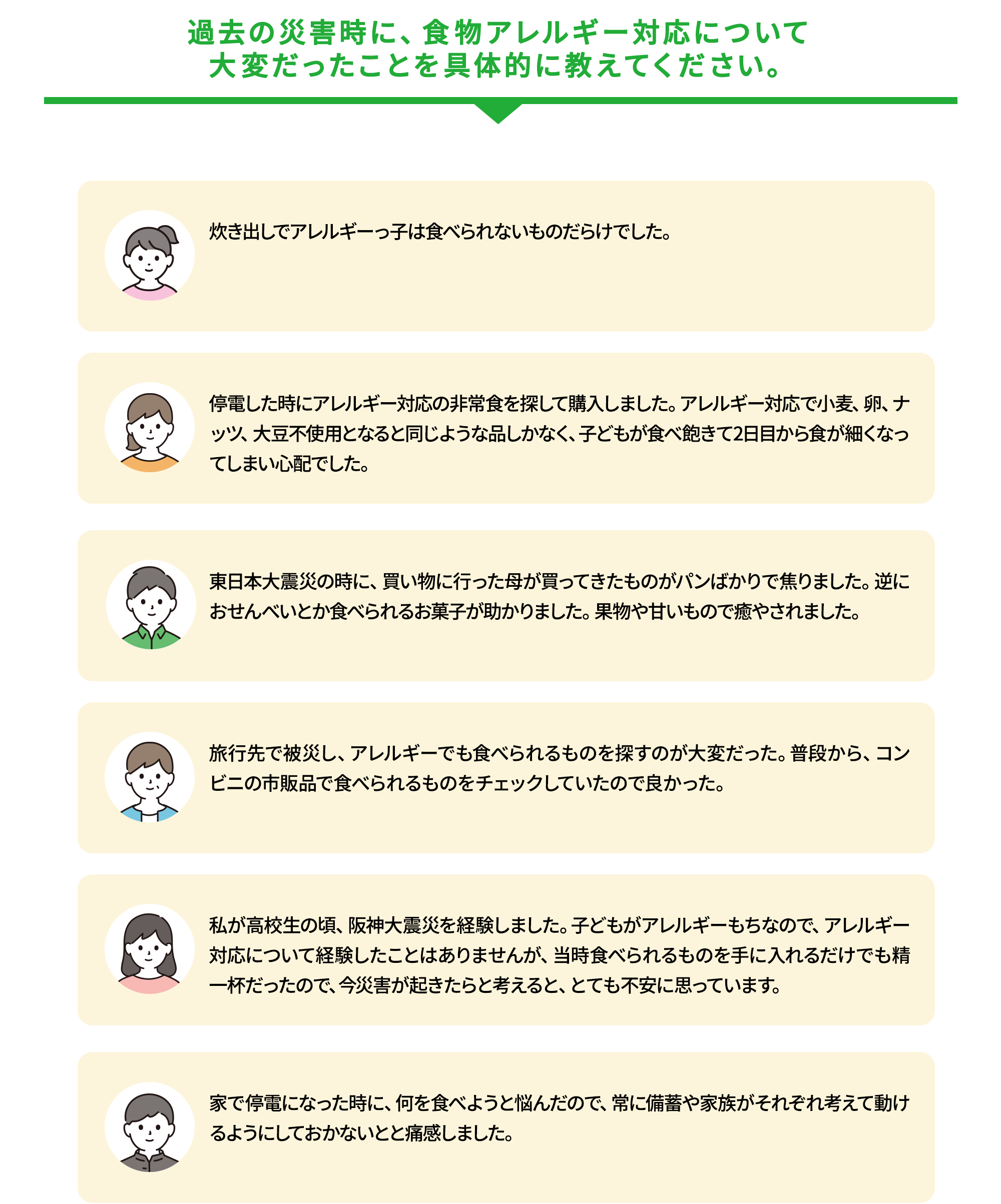 過去の災害時に、食物アレルギー対応について大変だったことを具体的に教えてください。