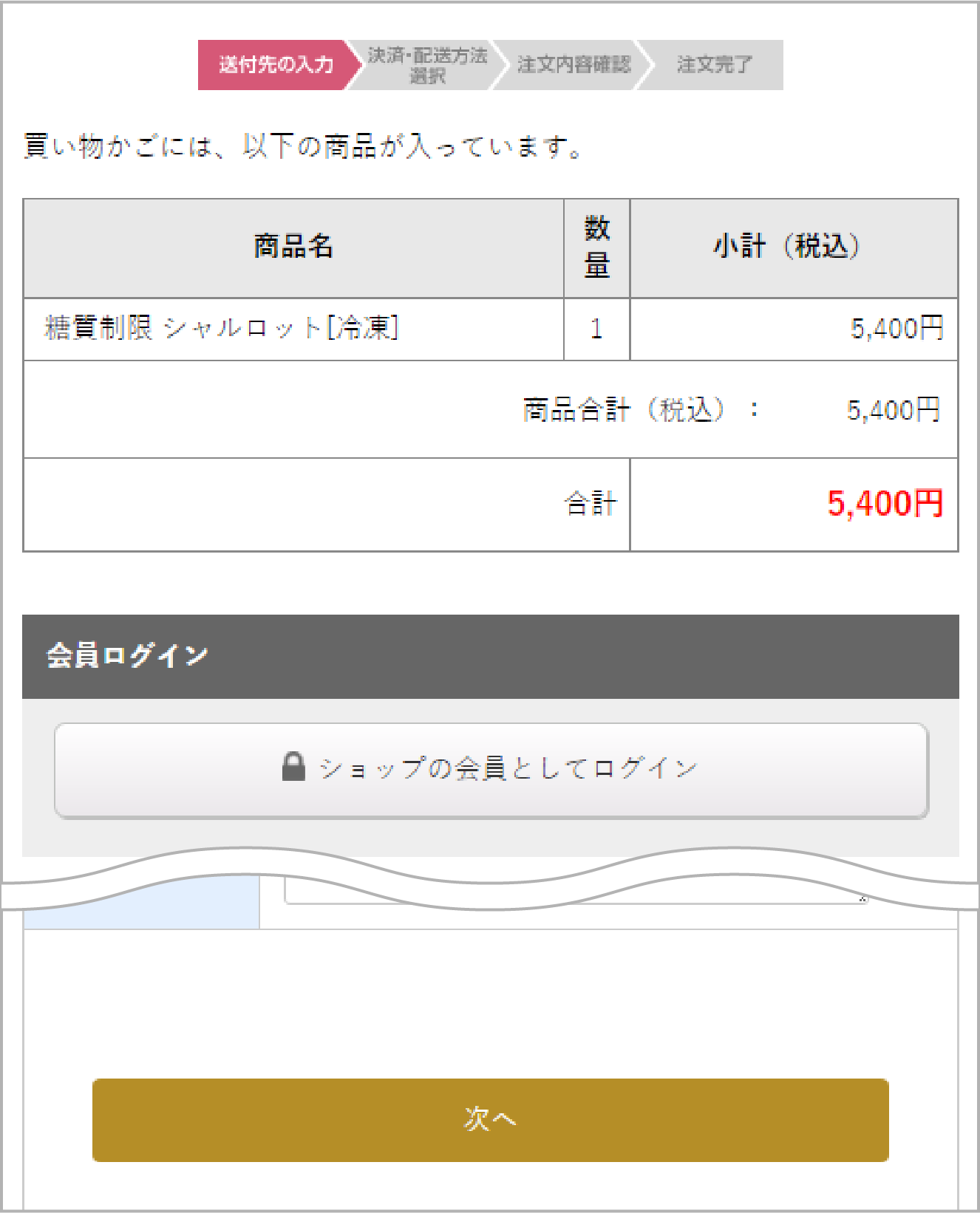 糖質制限ドットコム 利用案内