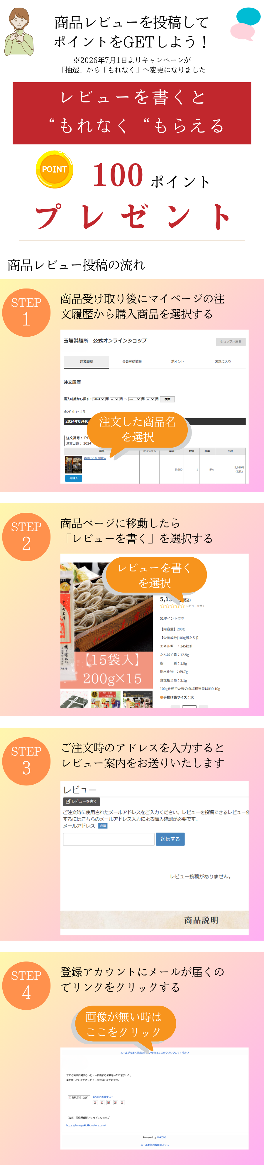 商品レビュー投稿キャンペーン