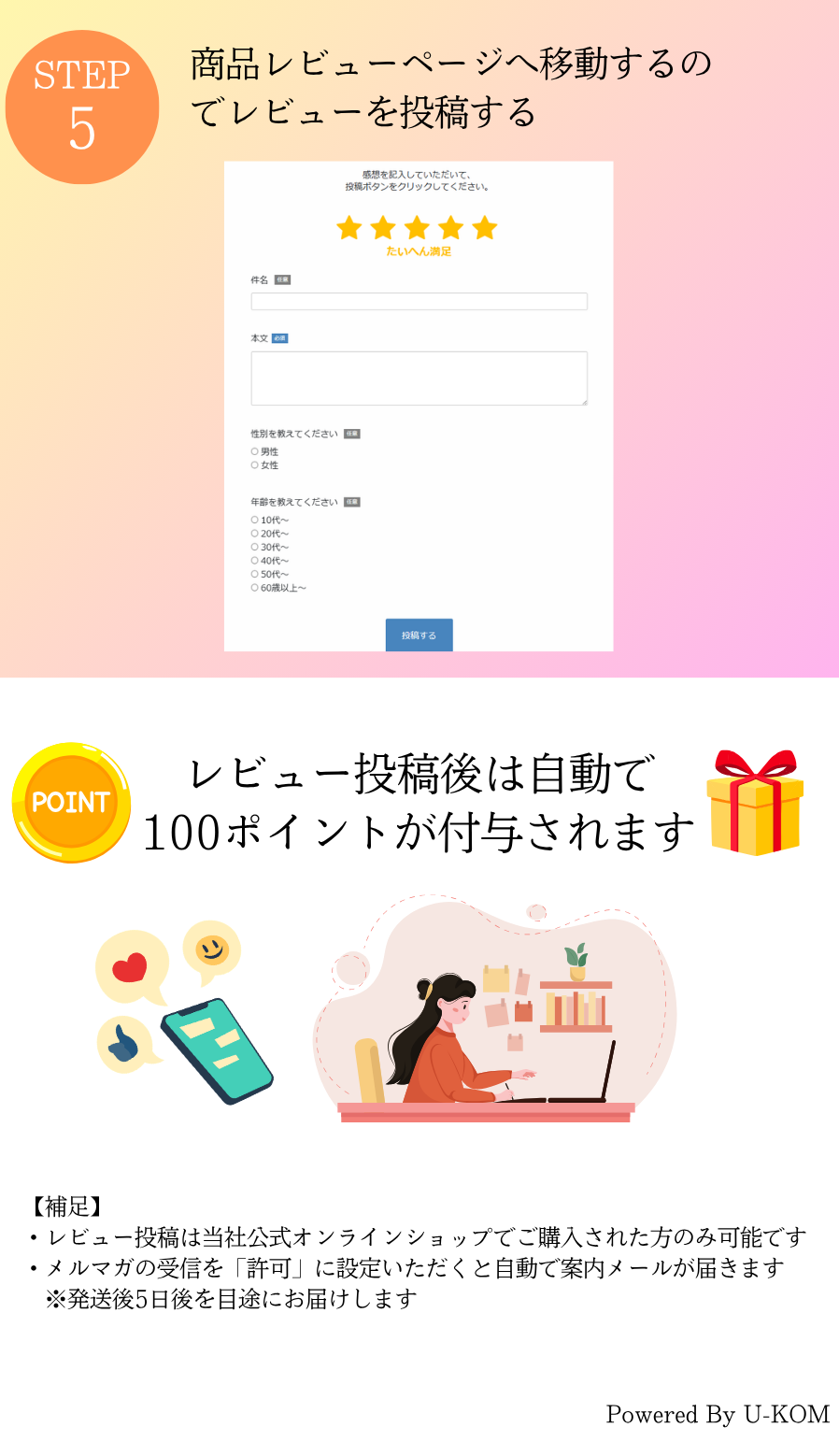 商品レビュー投稿キャンペーン