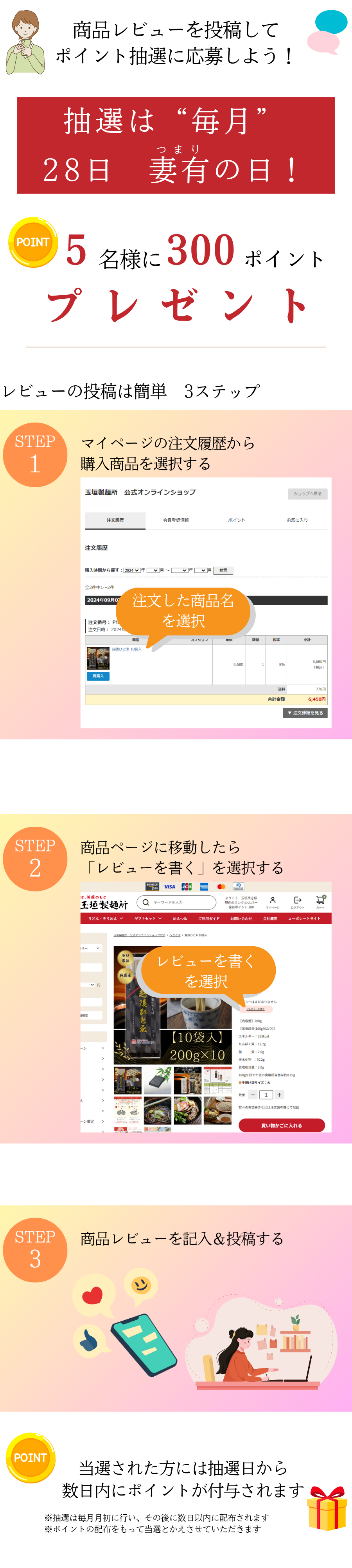商品レビュー投稿キャンペーン