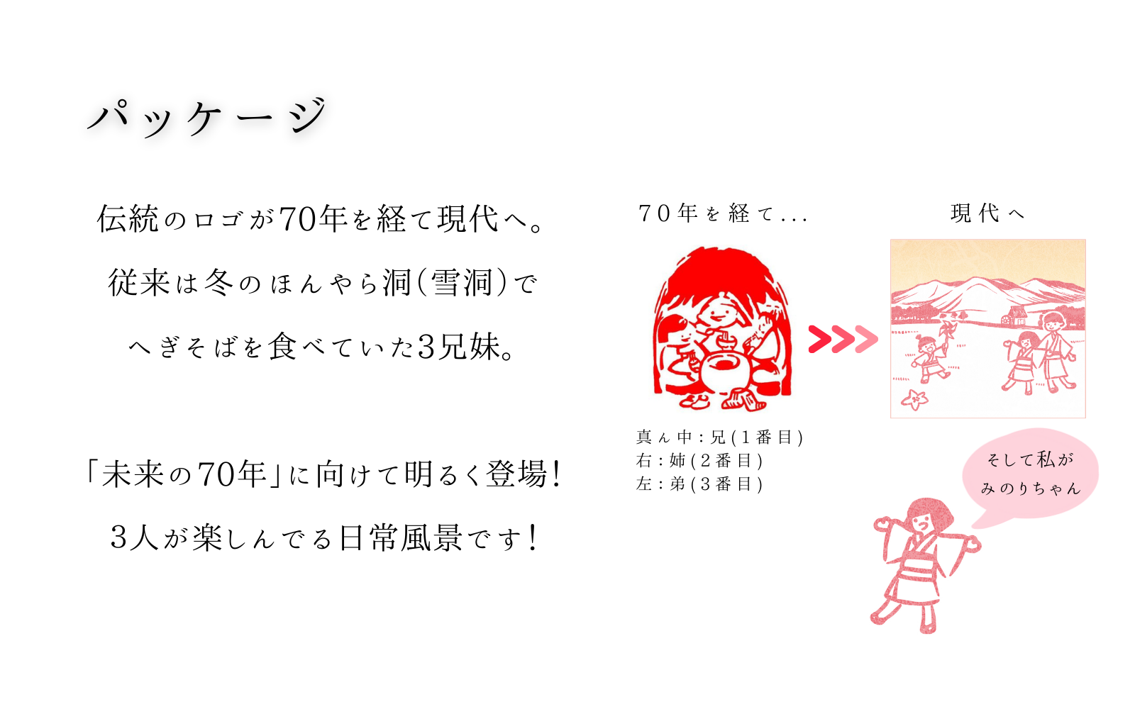 デザイン4