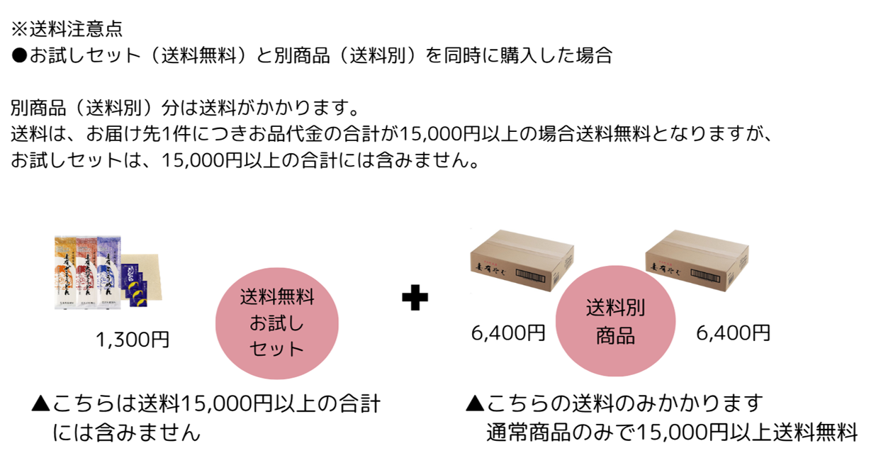 画像の説明文