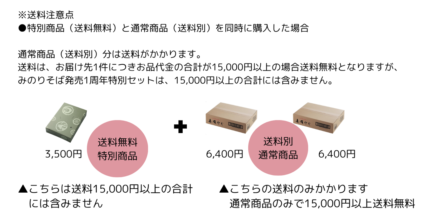 画像の説明文