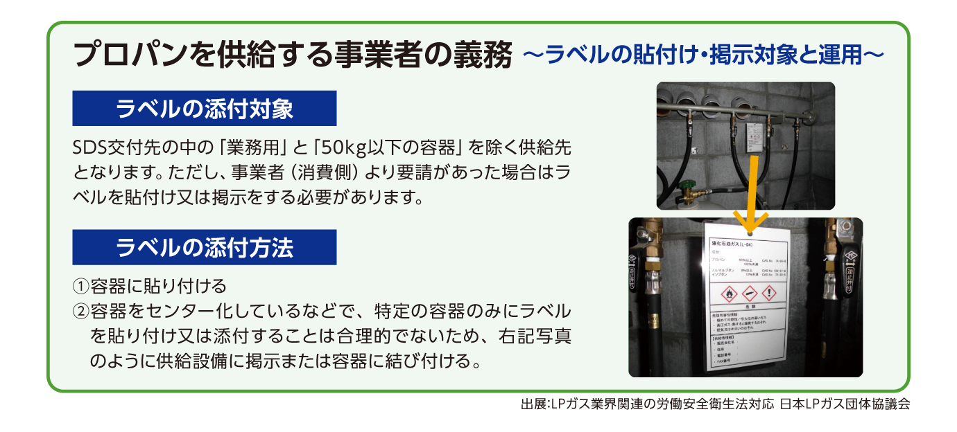 プロパンを供給する事業者の義務