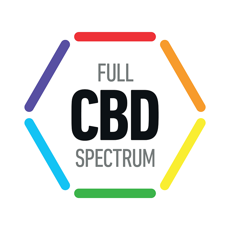 �ե륹�ڥ��ȥ��CBD�Ȥϡ�